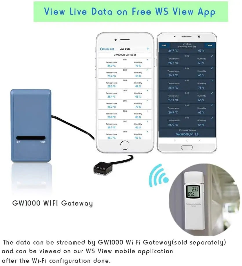 Wireless Thermometer Hygrometer Multi-Channel Temperature and Humidity Sensor Pattan Australia